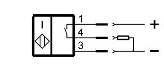 安全传感器 BES M30EP-PFC12F-S04G-D12