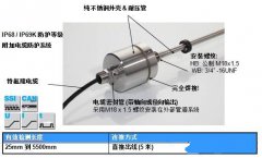 <b>巴鲁夫BTL5 ProCompact杆式传感器的新标准</b>